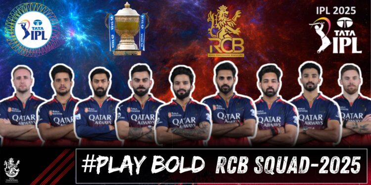 RCB IPL Squad 2025